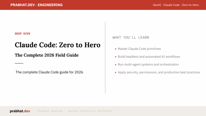 Claude Code: Zero to Hero