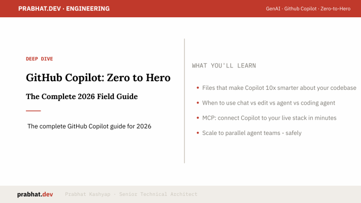 Github Copilot Zero to Hero