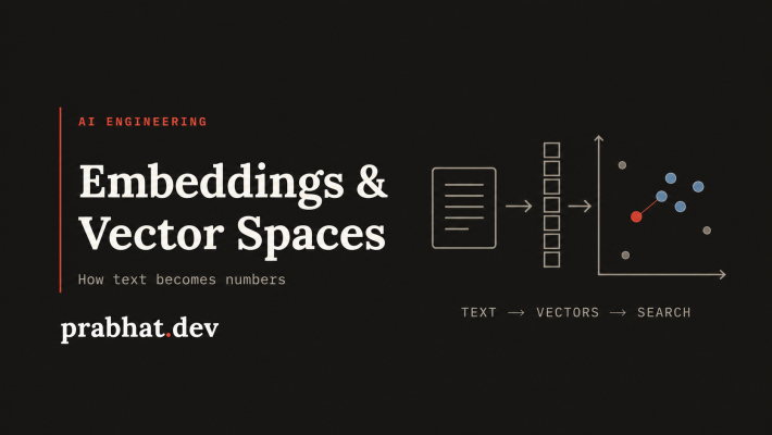 Embeddings and vector spaces: text becomes vectors, then nearby points are retrieved through vector search.