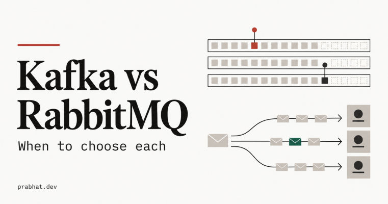 Kafka vs RabbitMQ editorial cover contrasting retained event records with routed work messages.