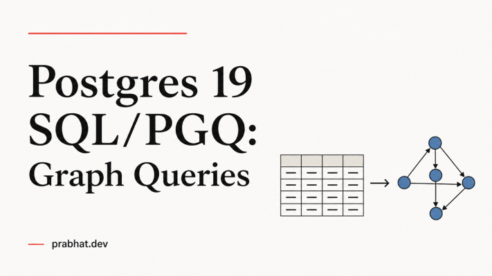 PostgreSQL 19 SQL/PGQ graph queries over relational data